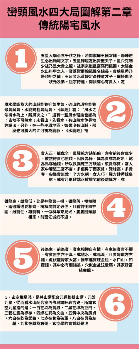 風水真的有關係|風水真的有關係！教你看懂壁刀煞、藥罐煞等6禁忌，減少居住心。